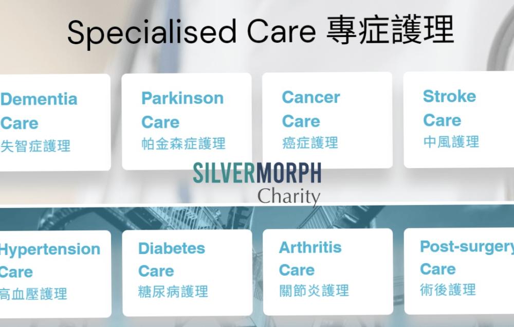 Nursing Care and/or Personal Care